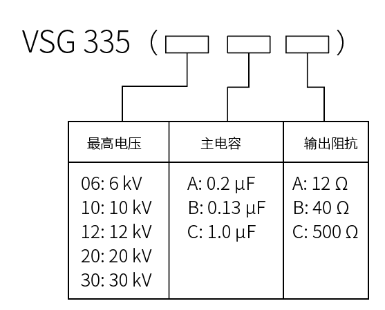 选型指南.png