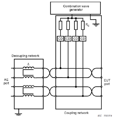 Figure 1 designed according to IEC 61000-4-5:2017 Figure 10.png Figure 1 designed according to IEC 61000-4-5:2017 Figure 10.png