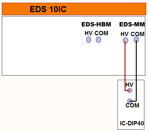 EDS-MM.png