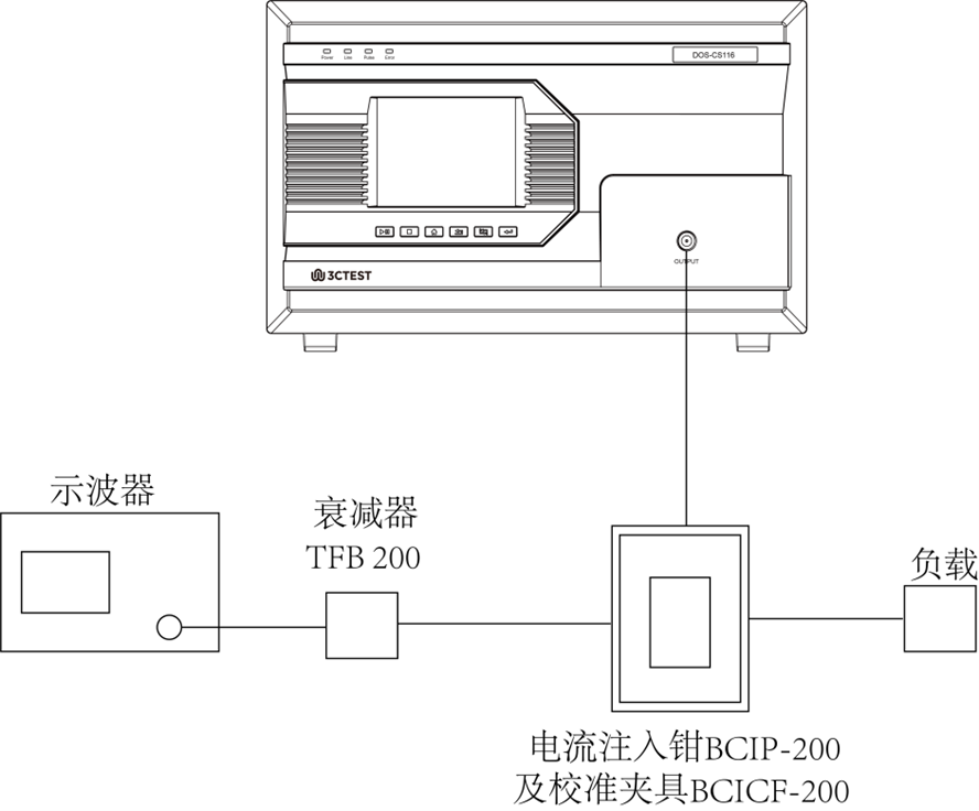 校准连接示意图.png