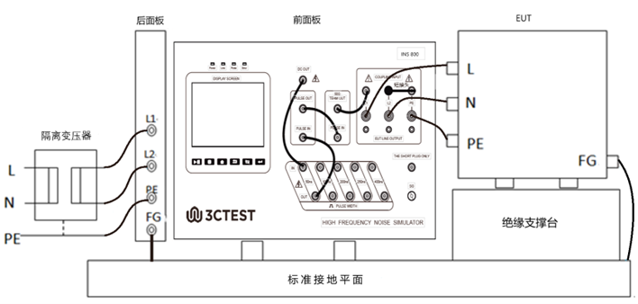 典型测试连接示意图(差模L1-L2).png