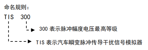 命名规则.png