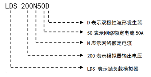 命名规则.jpg