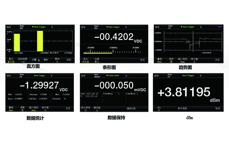 丰富的数学运算功能