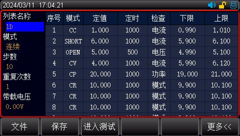 自动列表测试