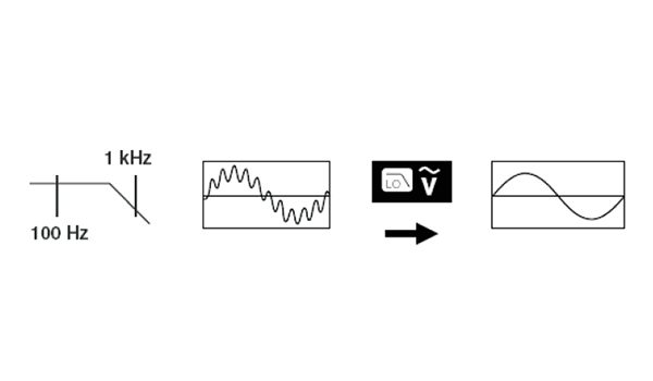 UT8804N系列 数字万用表 图6