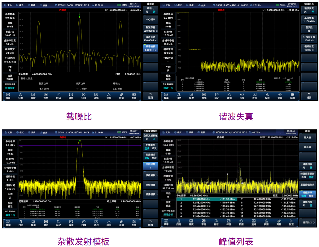 全面的智能测量功能