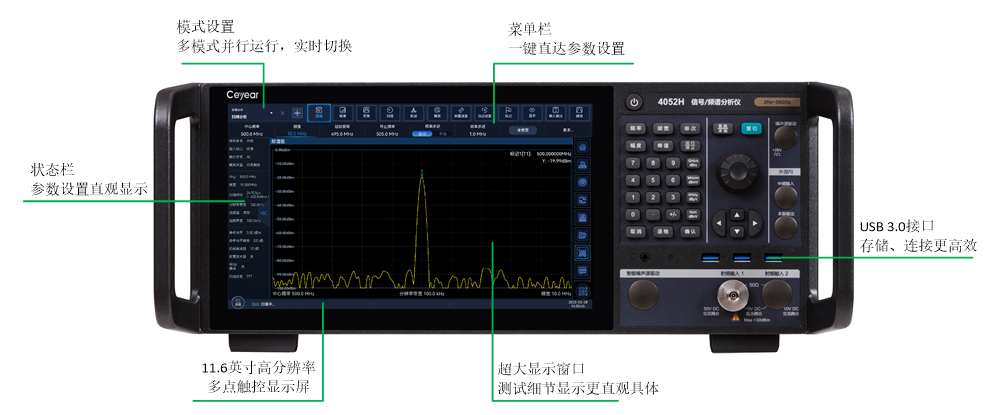 先进用户界面，全新交互体验