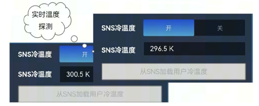 16614/16615系列智能噪声源内置数字温度传感器，实时探测环境温度