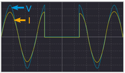 Chroma 61809/61812/61815 Regenerative Grid Simulator