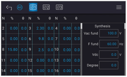 Chroma 61809/61812/61815 Regenerative Grid Simulator