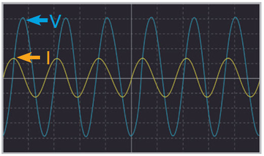 Chroma 63800R Series Regenerative AC Electronic Load