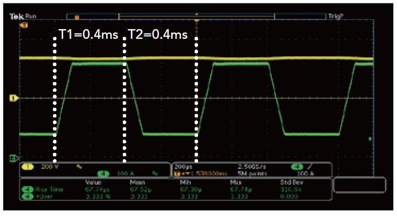 Chroma 63700H High Speed Regenerative DC Load System