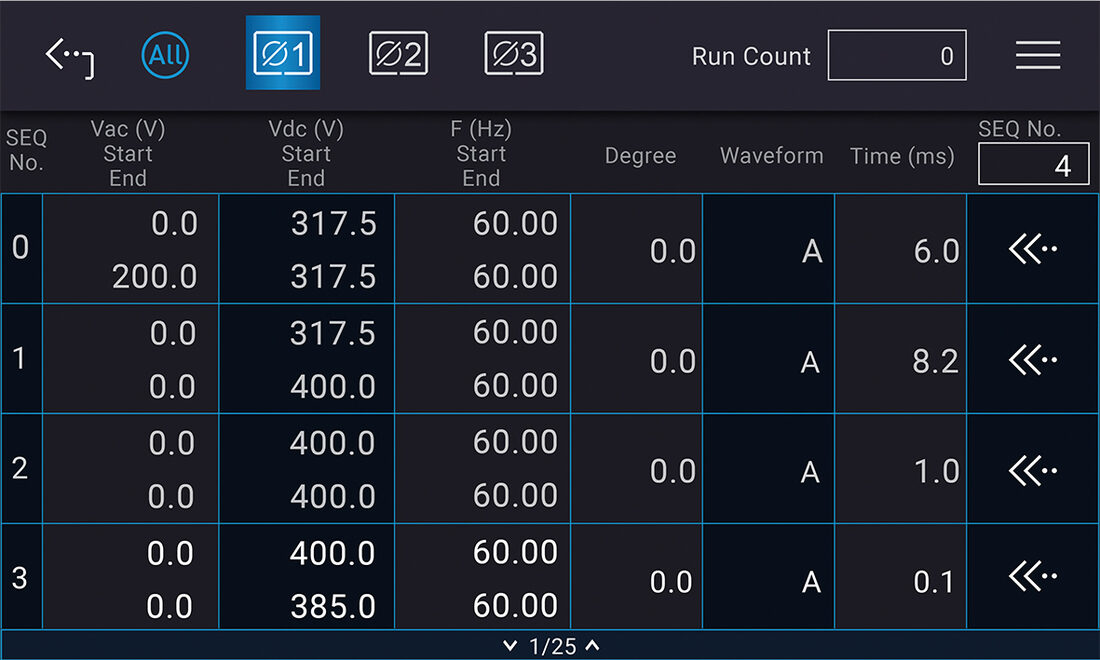 Chroma 61860HF Regenerative Grid Simulator