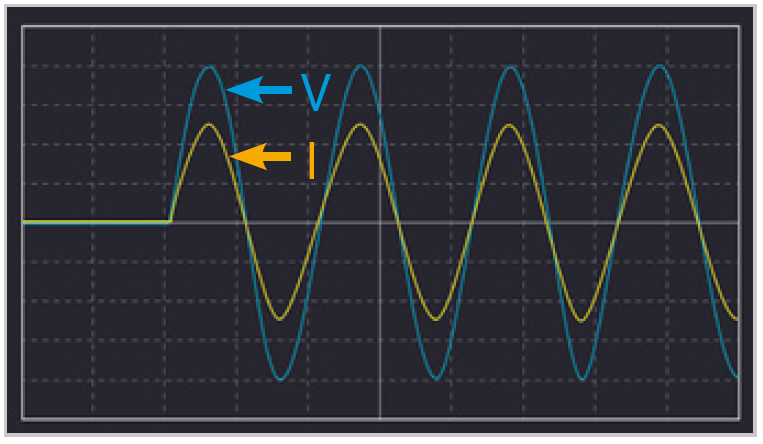 Chroma 63800R Series Regenerative AC Electronic Load