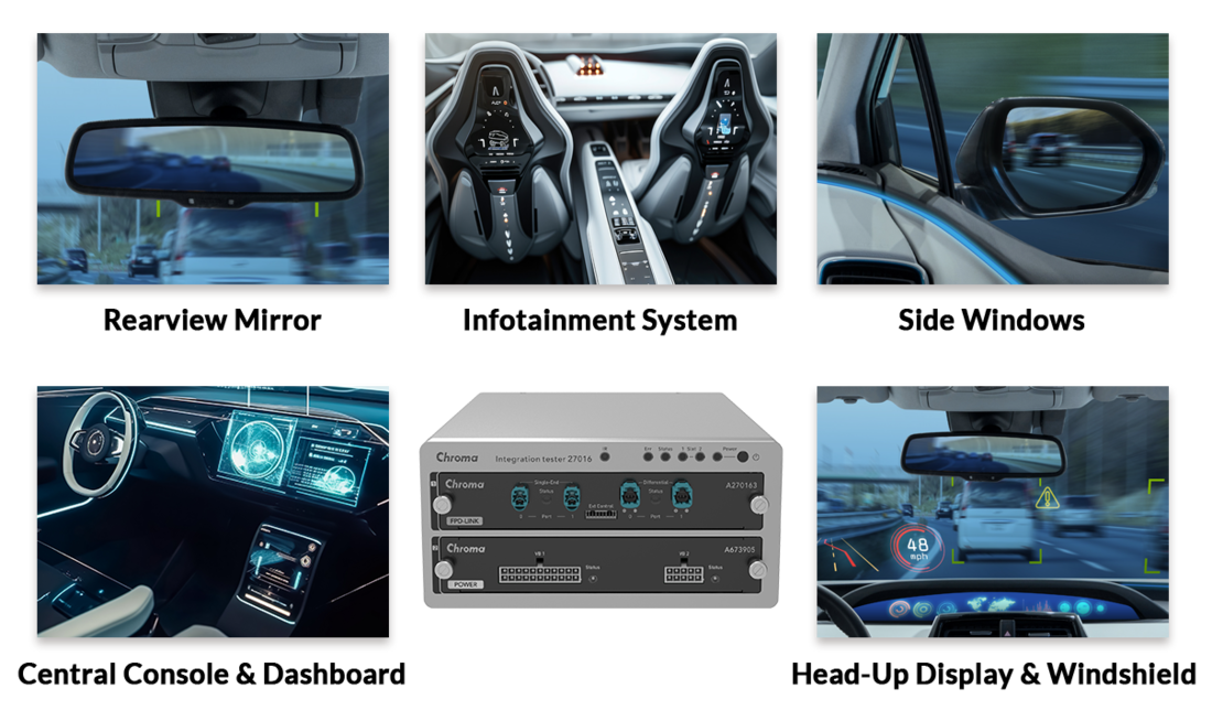 Chroma 27016 Integration Tester