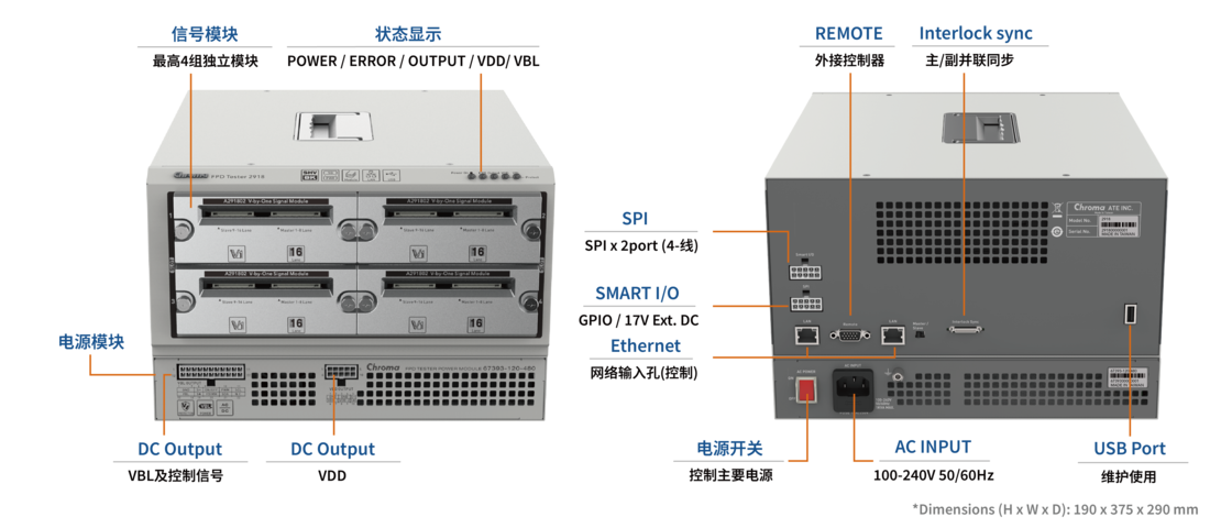 Chroma 2918 平面显示器测试器