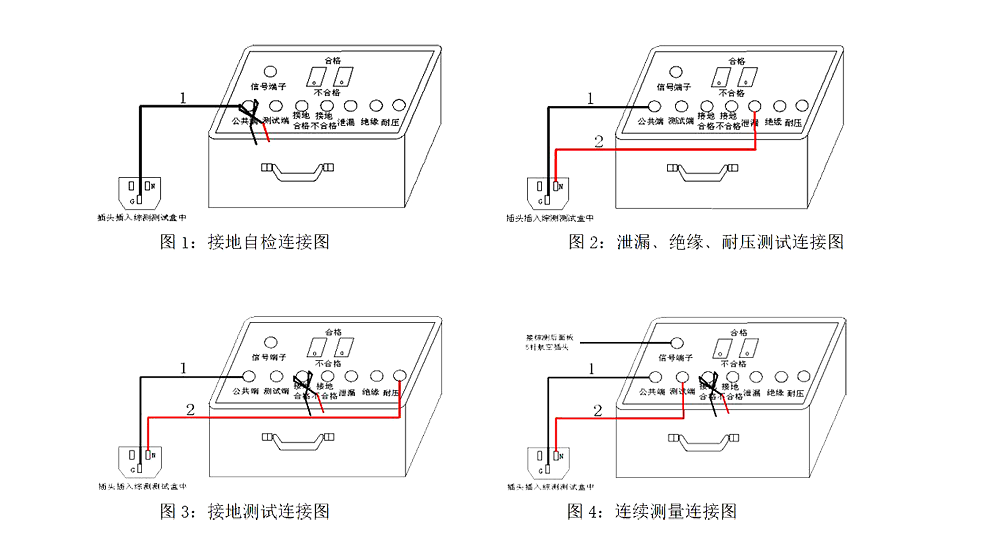 自动点检工装