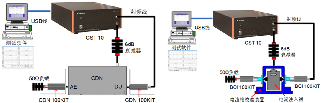 CST系统配置图.png CST系统配置图.png