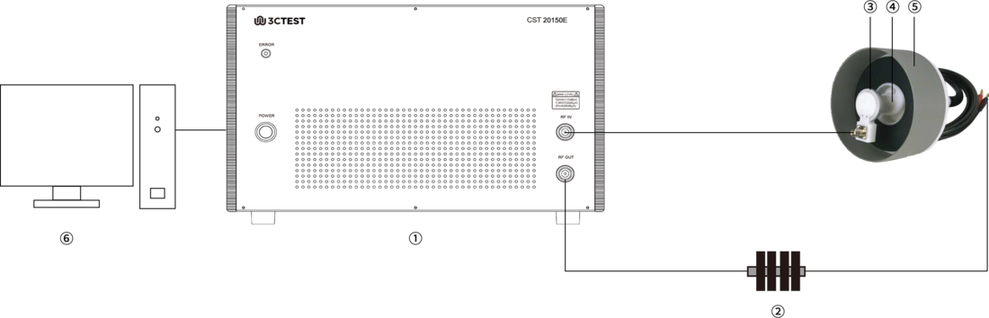 9 kHz~150 kHz.png 9 kHz~150 kHz.png