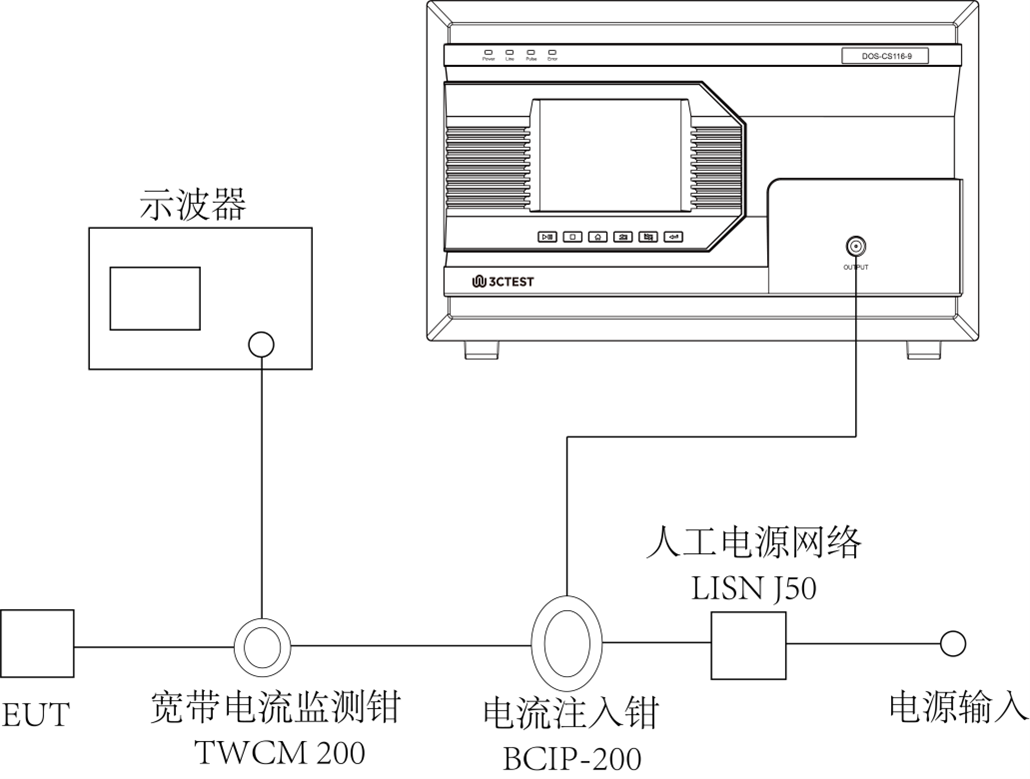 典型的测试连接示意图.png