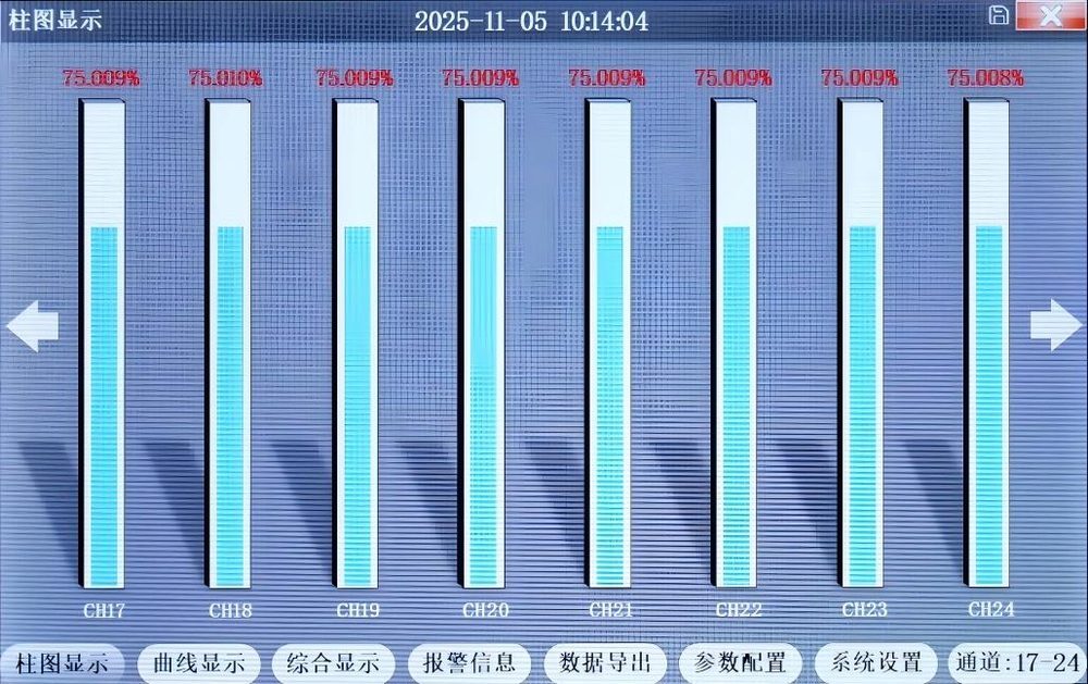 柱状体显示