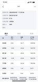 康斯特Link 移动端APP 图7