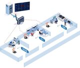 AEM环境温湿度监测系统 图2