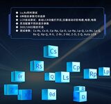UTR2810E+系列 数字电桥 图3