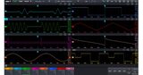 MSO7000HD系列 数字示波器 图2