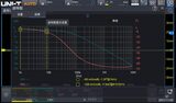 MSO1000HD系列 数字示波器 图7