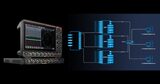 UPO6000HD系列 数字示波器 图6