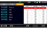 UDP6722系列 直流开关电源 图2