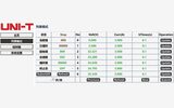 UDP69000系列 直流开关电源 图2