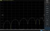 VNA4000系列 矢量网络分析仪 图4