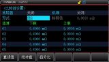 UT3515-Sx系列 直流电阻测试仪 图7