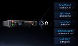 UT5400系列 安规综合分析仪 图2