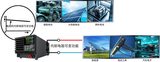 UDP5000系列 直流开关电源 图5