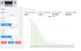 UTE9800+系列 数字功率计 图3