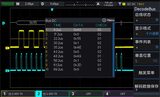 UPO7000N系列 数字示波器 图6