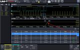 MSO5000HD系列 数字示波器 图7