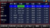 UTL8500X+系列 直流电子负载 图8