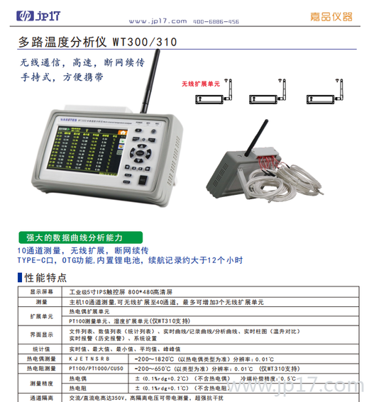 多路温度分析仪