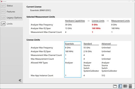 89601203C 89600 Vector Signal Analysis Base Platform - Essentials Tier