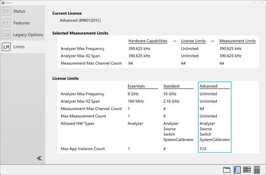 89601201C 89600 Vector Signal Analysis Base Platform - Advanced Tier