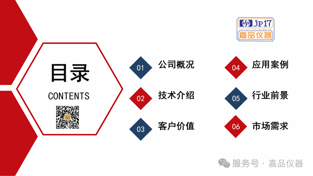 JP17带电清洗养护技术业务推介